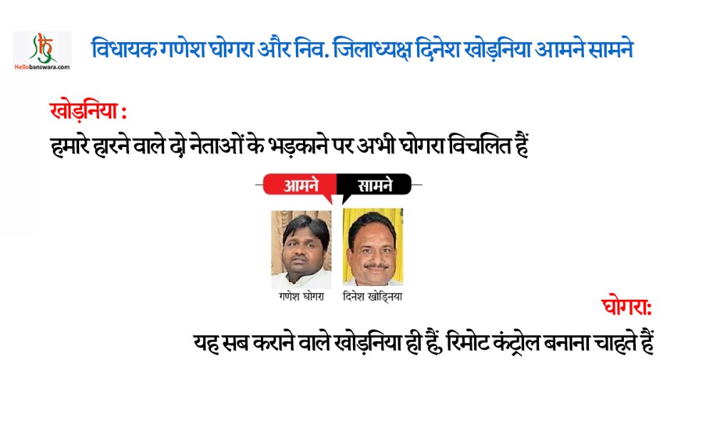 विधायक गणेश घाेगरा और निव. जिलाध्यक्ष दिनेश खाेड़निया आमने सामने